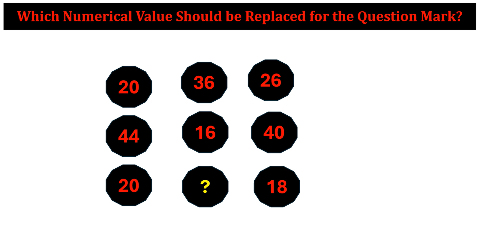 Math Puzzle Solution-2