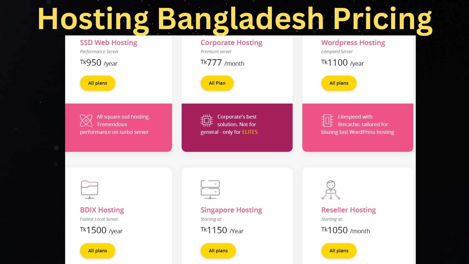 Hosting Bangladesh Pricing chart