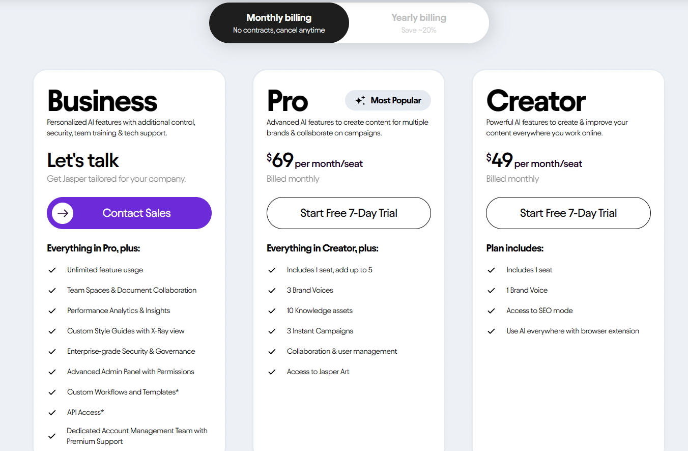 jasper pricing