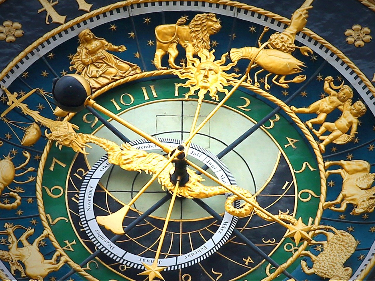 Zodiac Signs in an astrological clock